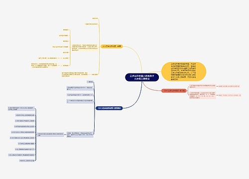 正多边形和圆人教版数学九年级上册教案 正多边形和圆人教版数学九年级上册教案