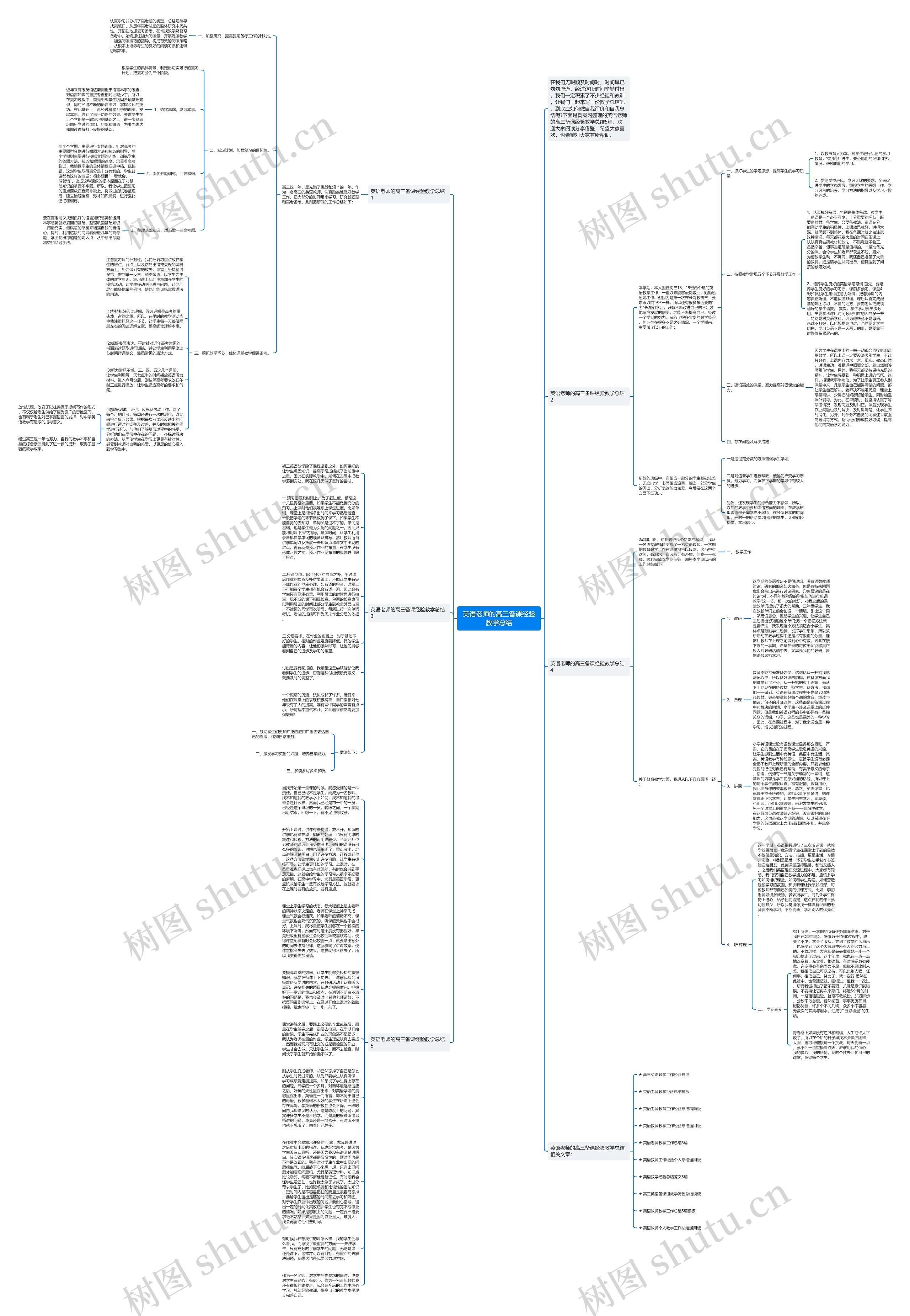 英语老师的高三备课经验教学总结思维导图