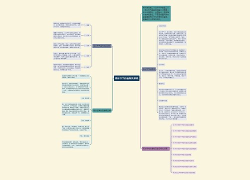 雨水节气的食物及禁忌 雨水节气的食物及禁忌