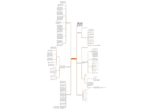 数学初三教学总结范文思维导图