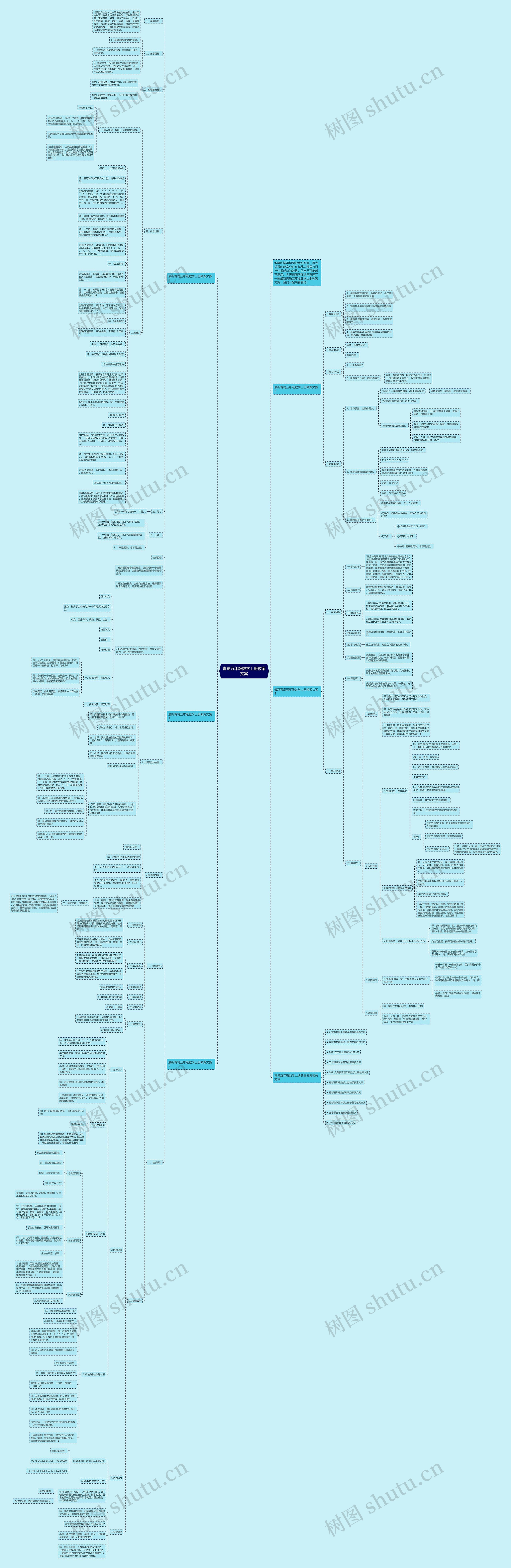 青岛五年级数学上册教案文案思维导图