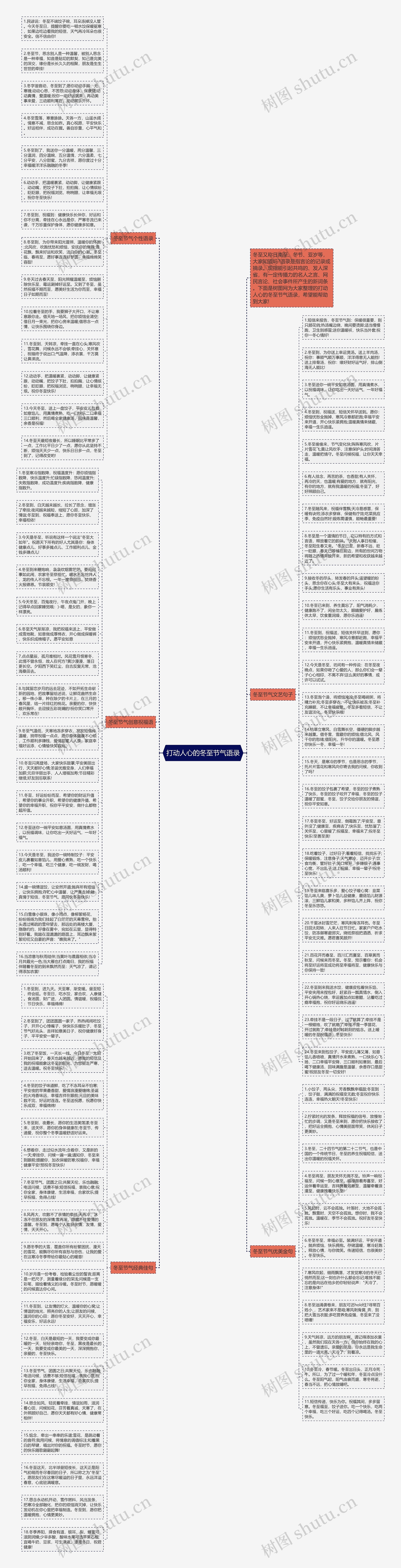 打动人心的冬至节气语录思维导图