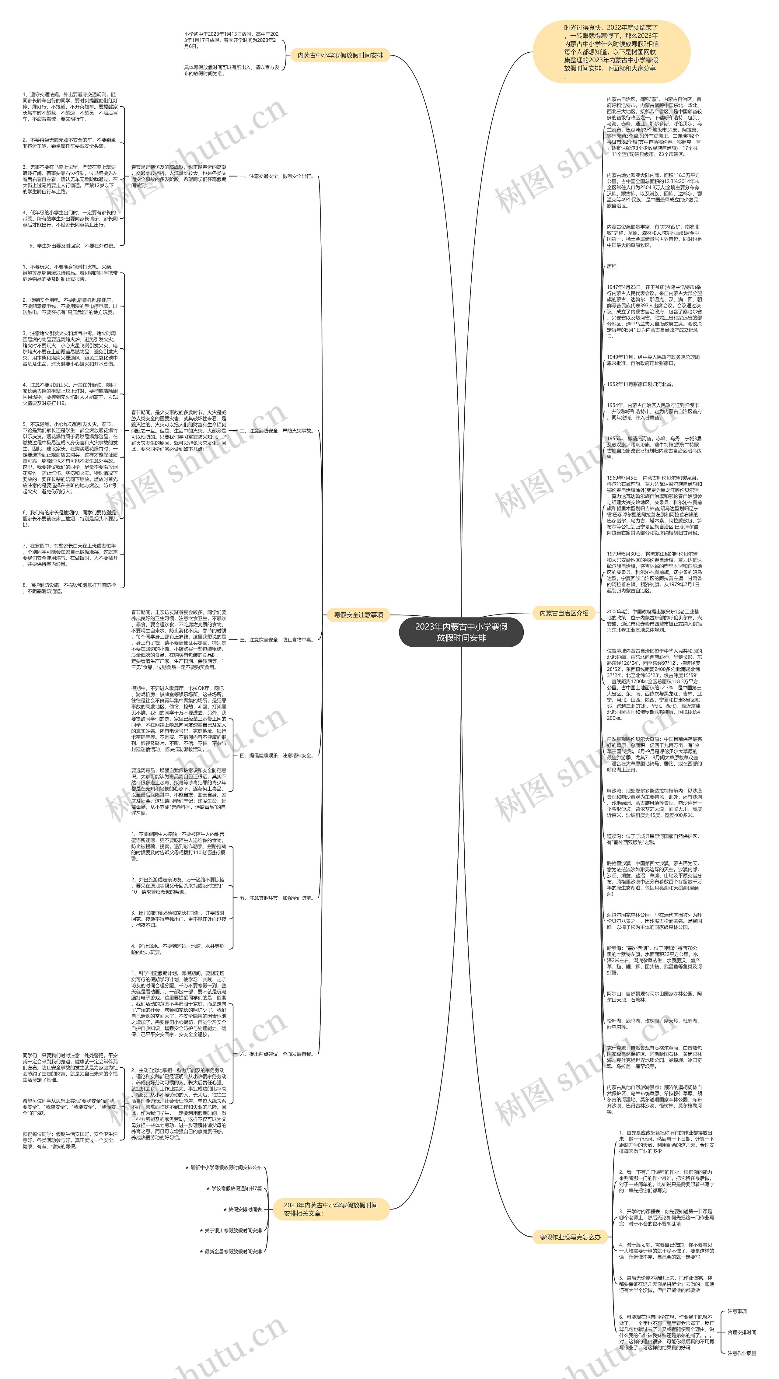 2023年内蒙古中小学寒假放假时间安排思维导图