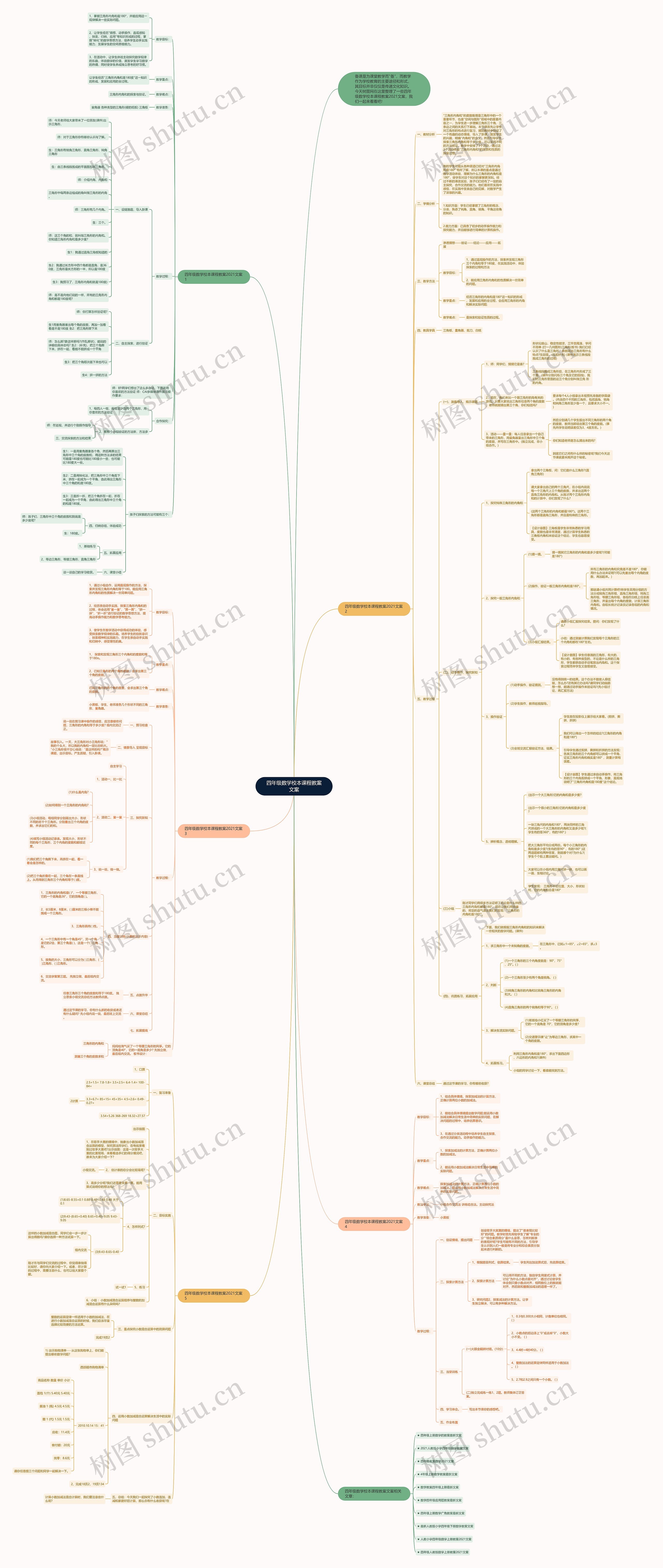 四年级数学校本课程教案文案 四年级数学校本课程教案文案