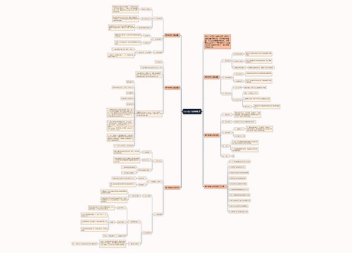 高中数学优秀教案 高中数学优秀教案