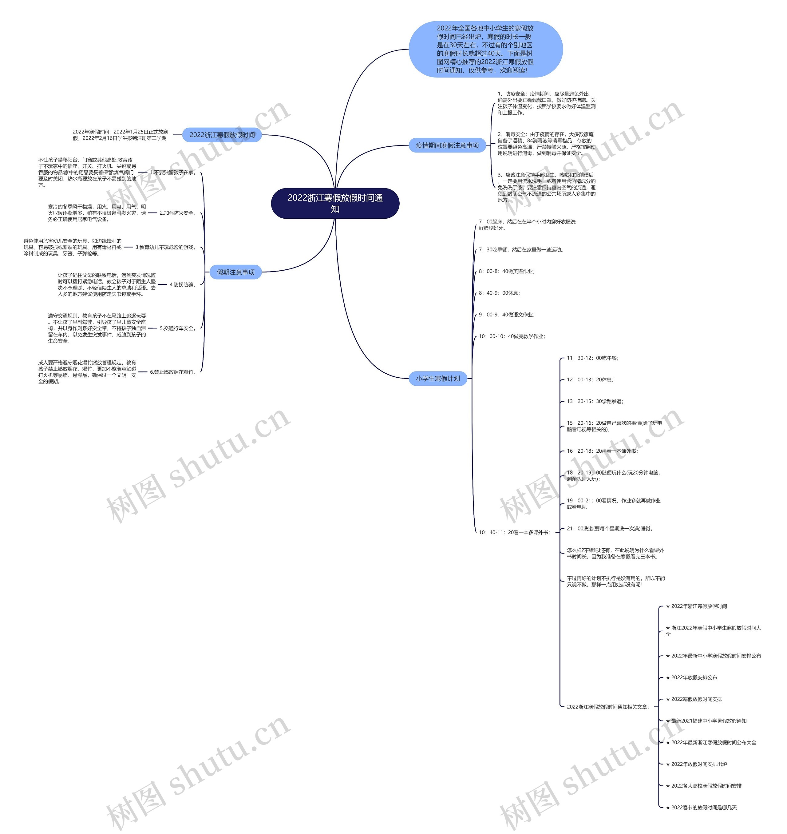 2022浙江寒假放假时间通知思维导图