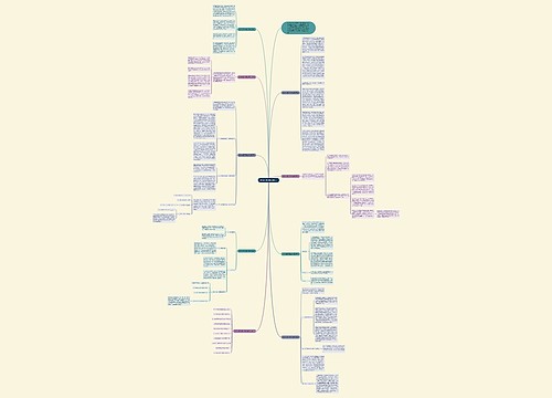 数学总复习教学反思 数学总复习教学反思