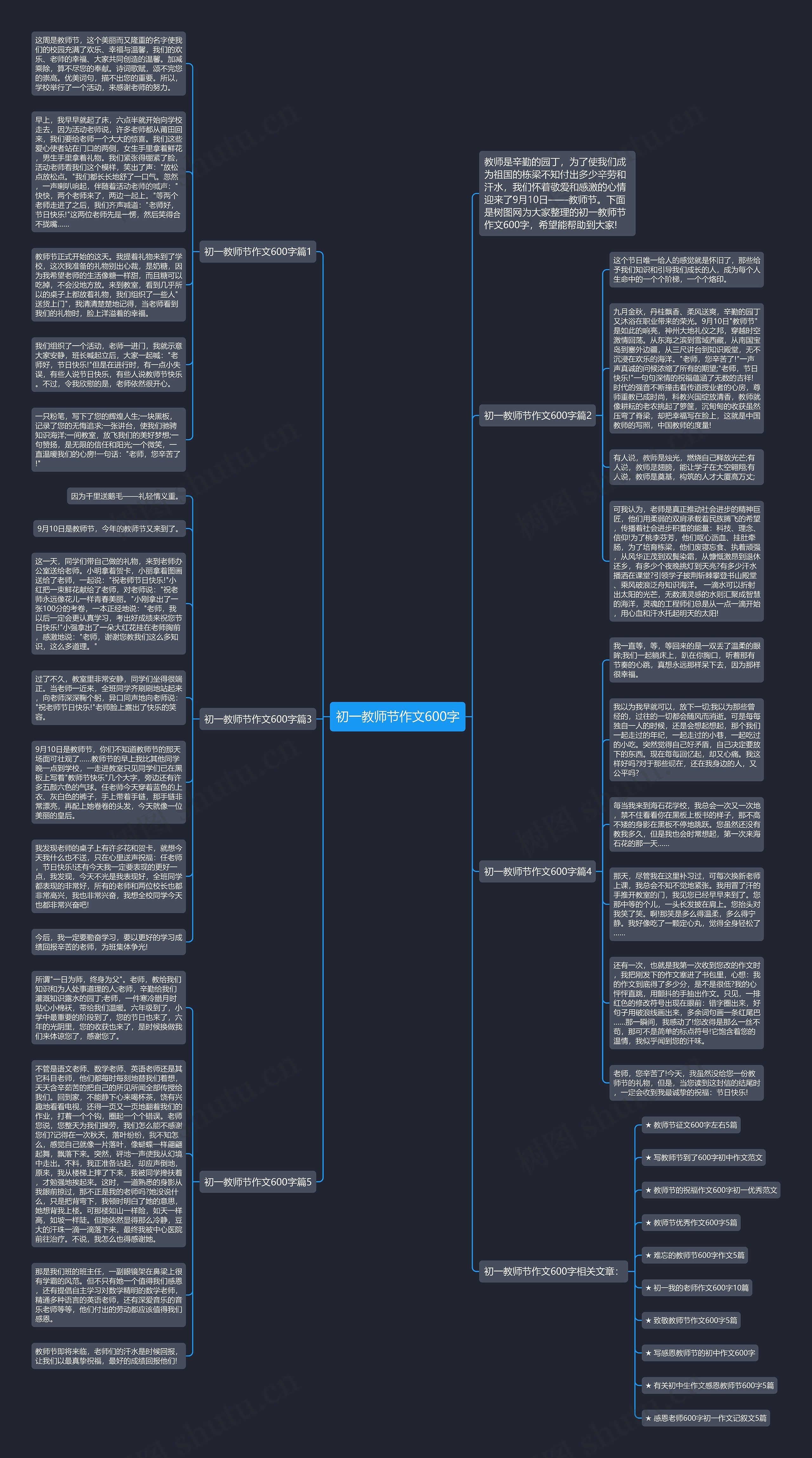 初一教师节作文600字思维导图
