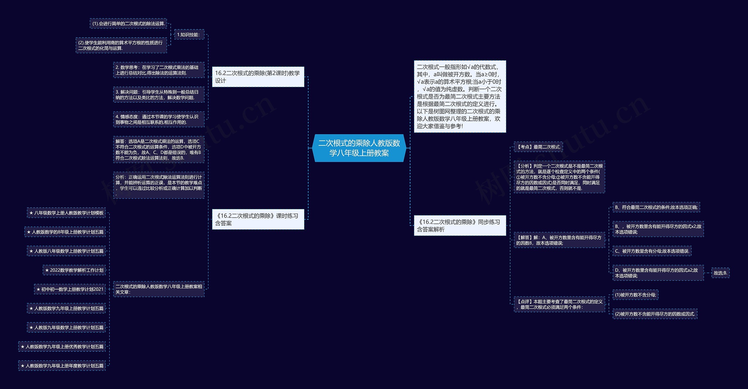 二次根式的乘除人教版数学八年级上册教案思维导图