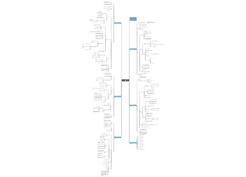 2020小学数学六年级数学上册教案 2020小学数学六年级数学上册教案