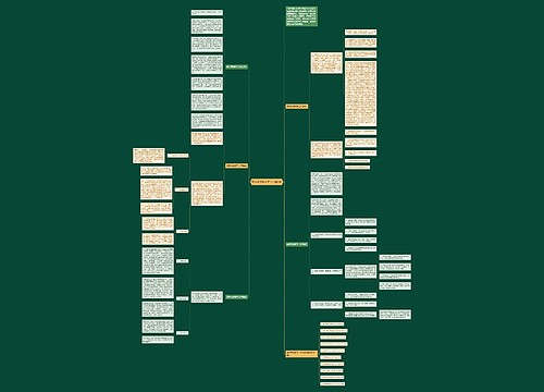 高中英语教学工作总结5篇