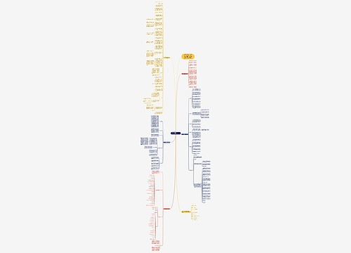 高一数学教案的三维目标5篇 高一数学教案的三维目标5篇