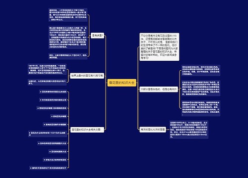 雪花里的知识大全