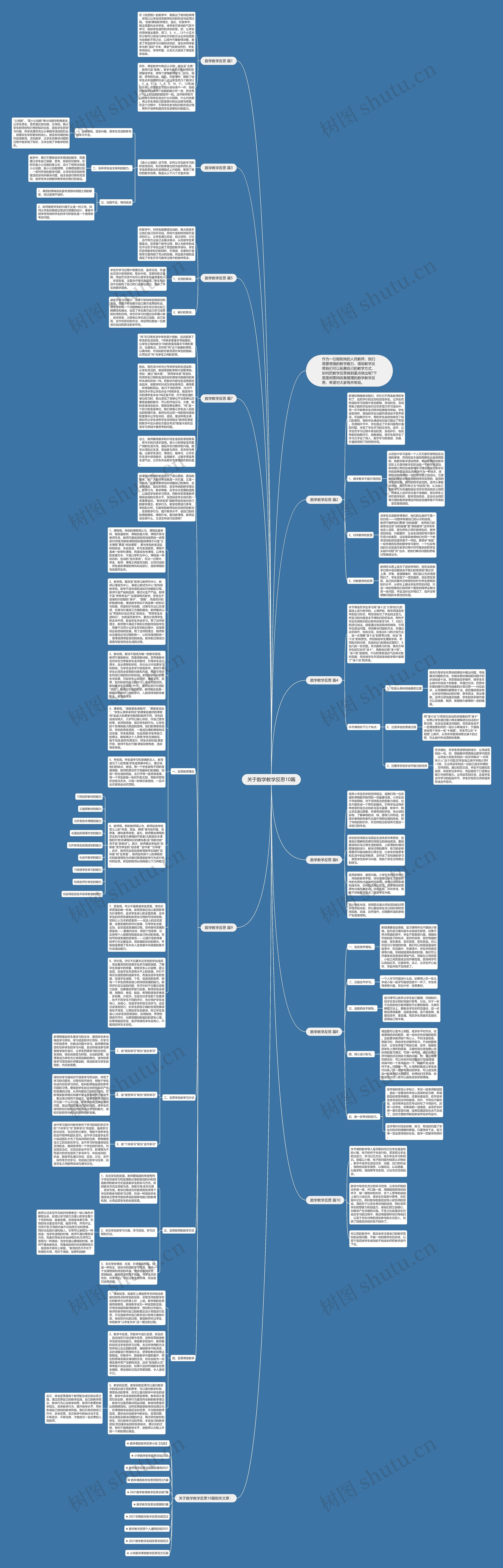 关于数学教学反思10篇思维导图