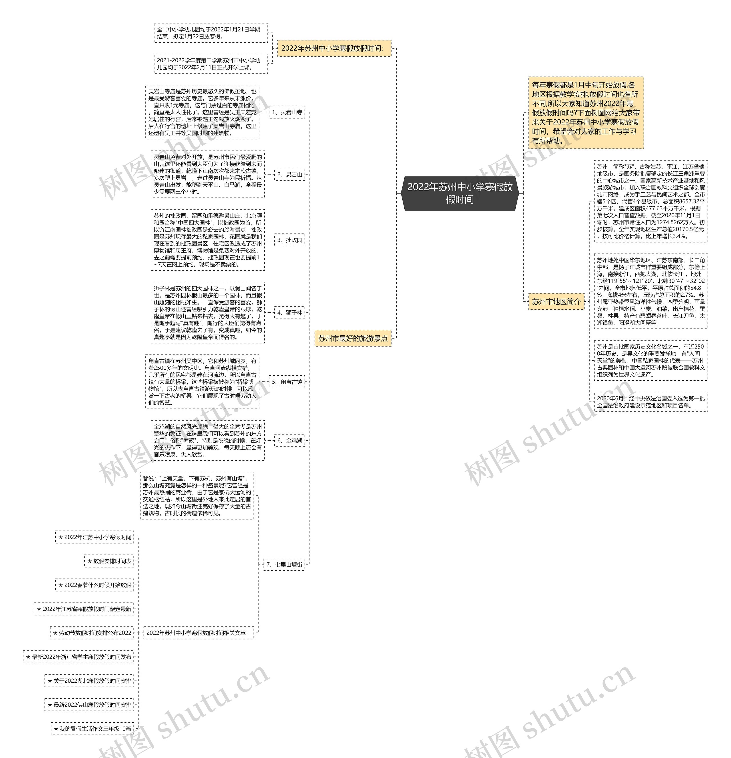 2022年苏州中小学寒假放假时间 2022年苏州中小学寒假放假时间