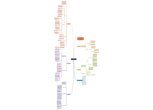 九年级数学教学个人总结5篇 九年级数学教学个人总结5篇