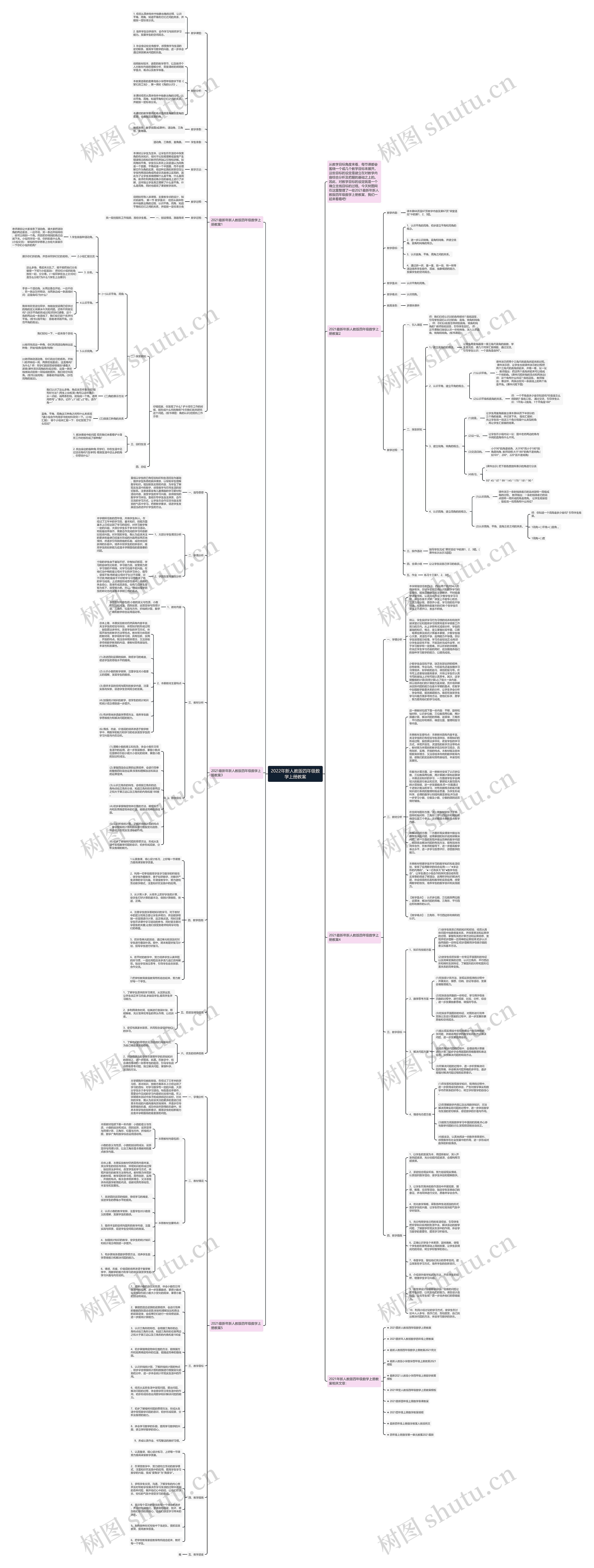 2022年新人教版四年级数学上册教案 2022年新人教版四年级数学上册教案