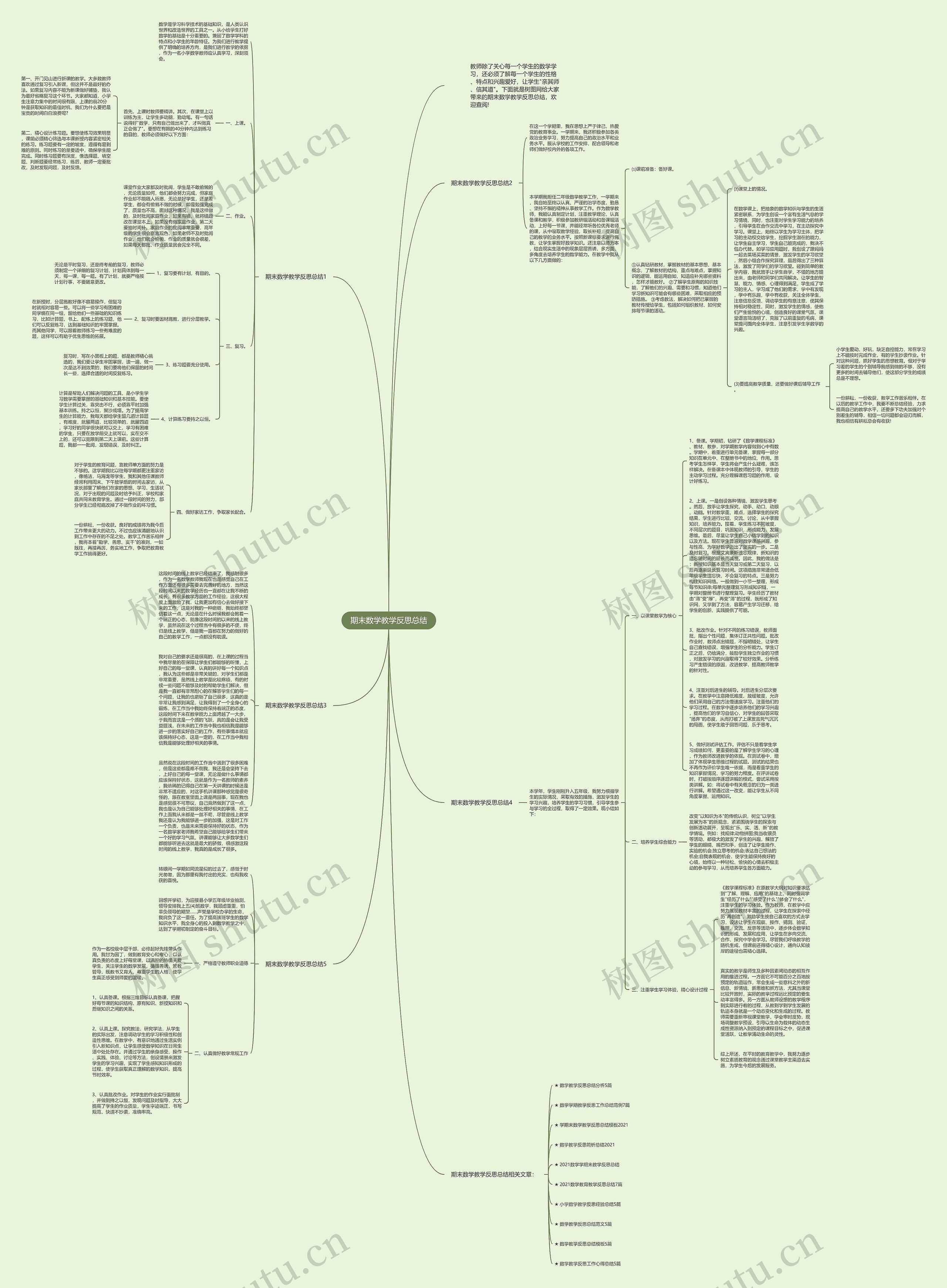 期末数学教学反思总结思维导图