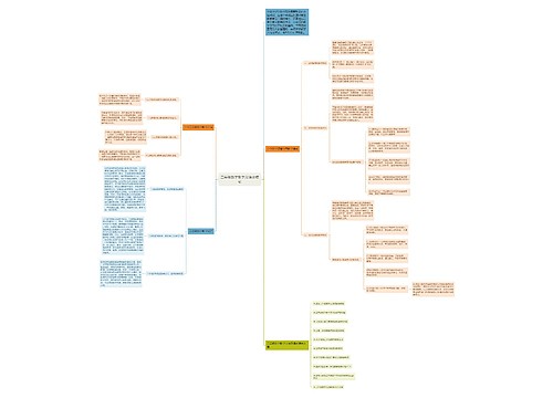 二年级数学教学方法及模式 二年级数学教学方法及模式