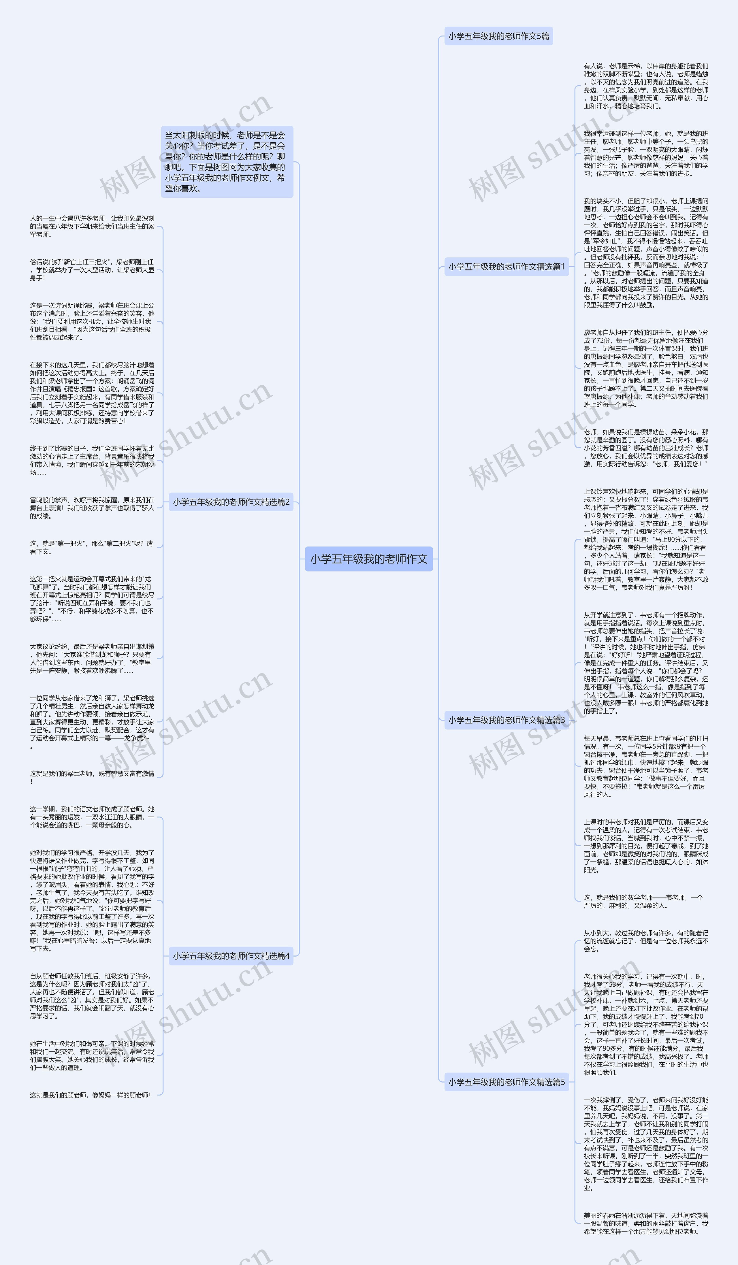 小学五年级我的老师作文思维导图