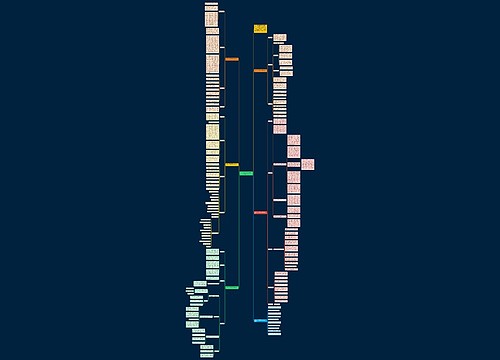 北师大版三年级上册教学教学计划 北师大版三年级上册教学教学计划