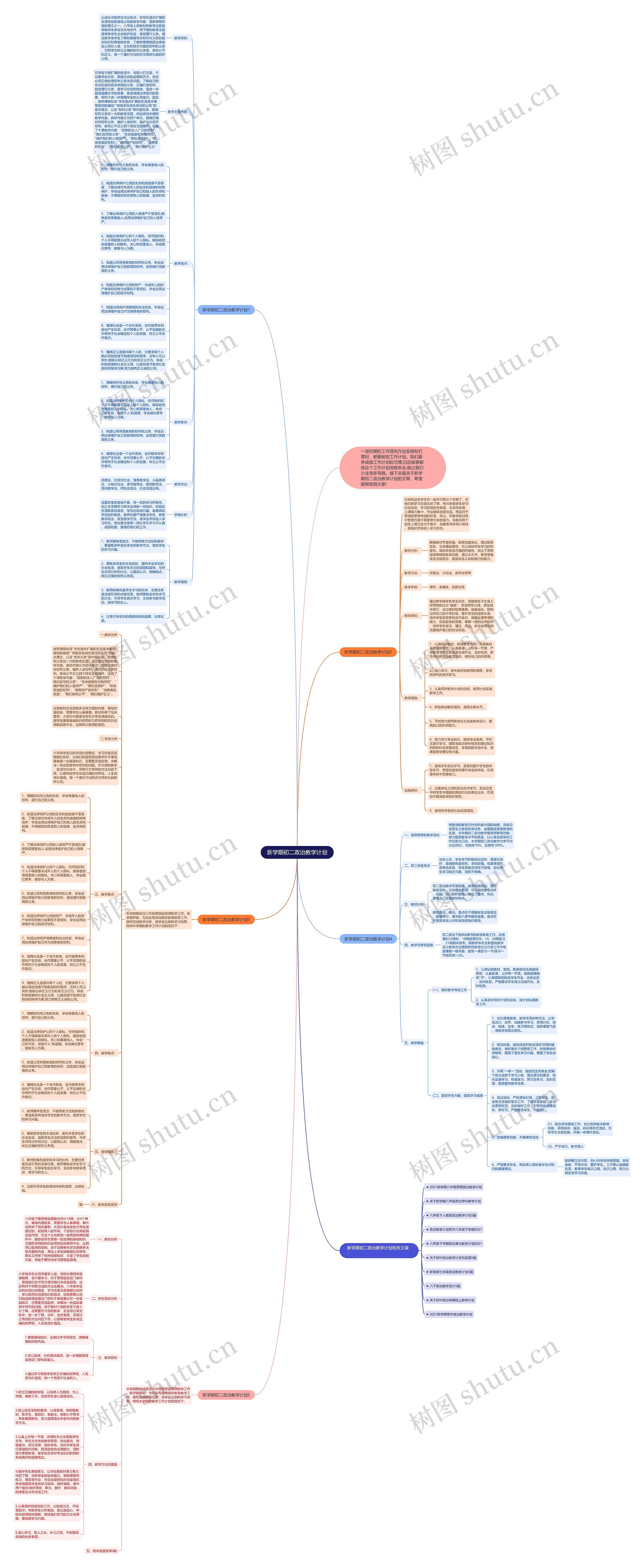 新学期初二政治教学计划