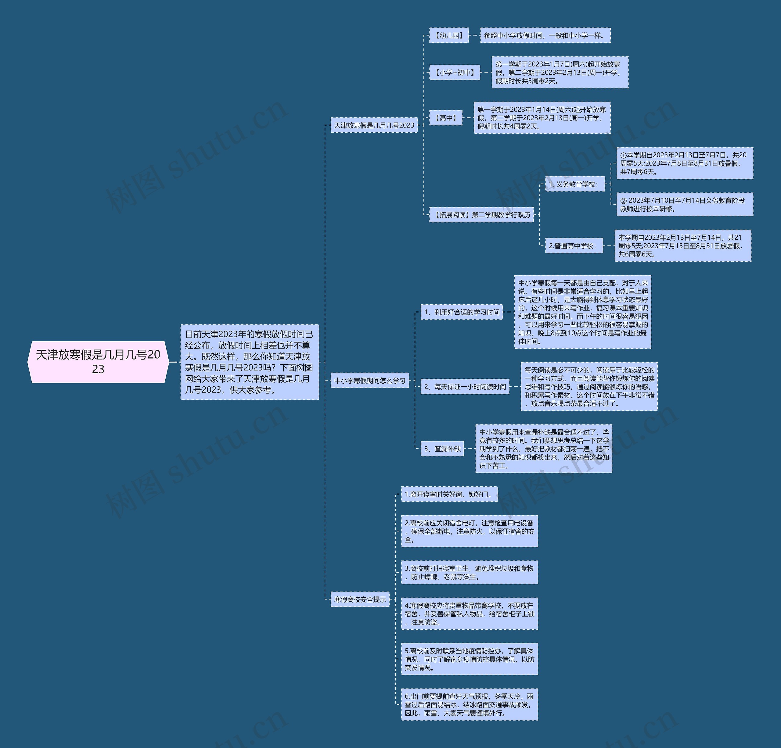 天津放寒假是几月几号2023思维导图