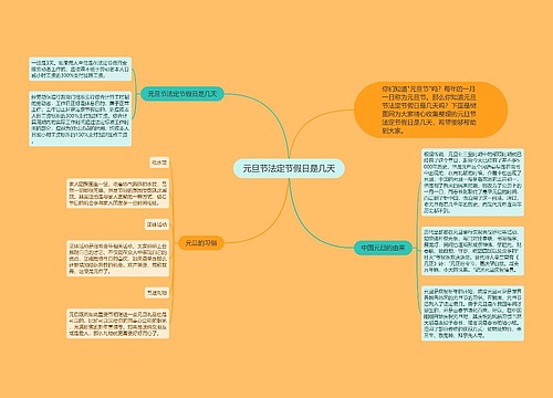 元旦节法定节假日是几天