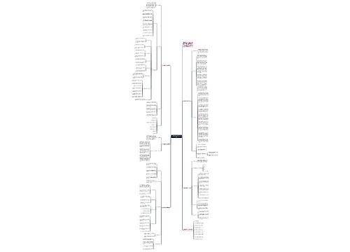 小学数学教学工作计划范例 小学数学教学工作计划范例