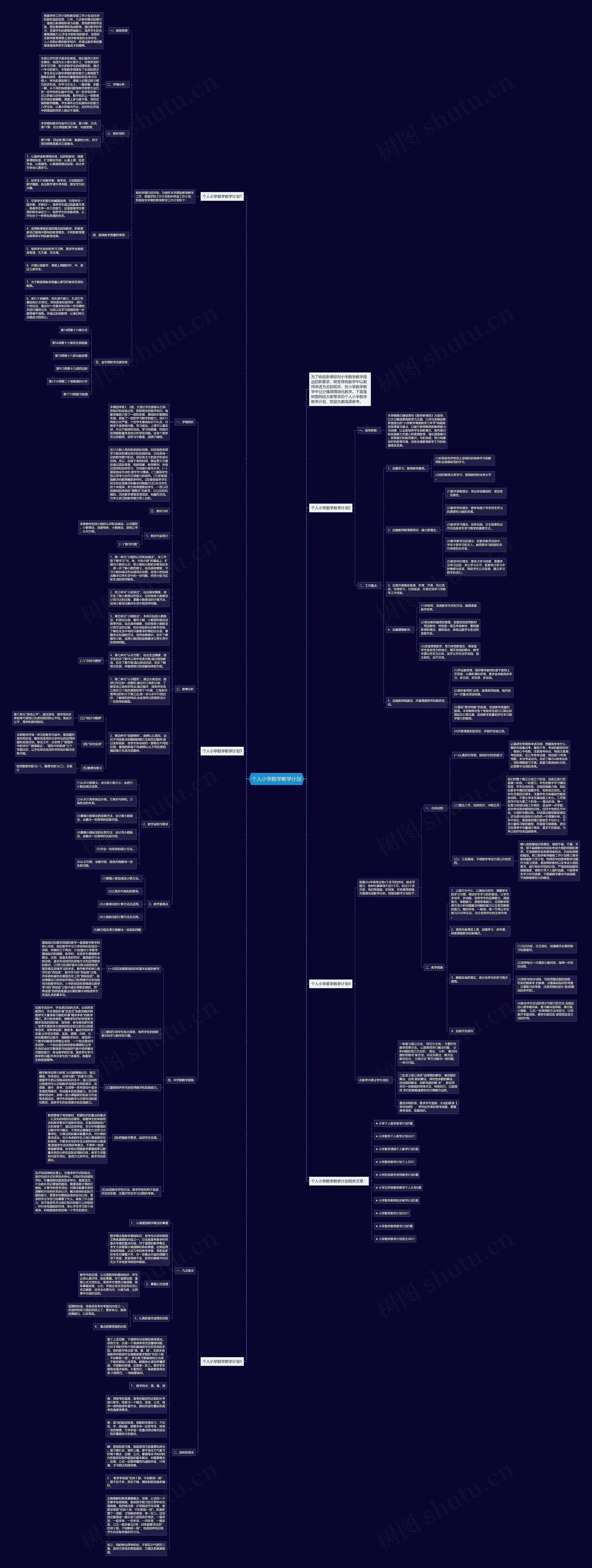 个人小学数学教学计划思维导图