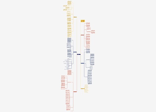 8年级数学教案上范文 8年级数学教案上范文