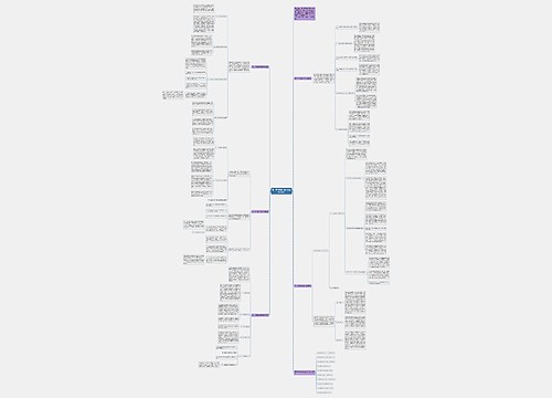 高一下学期数学教学总结优秀范文 高一下学期数学教学总结优秀范文