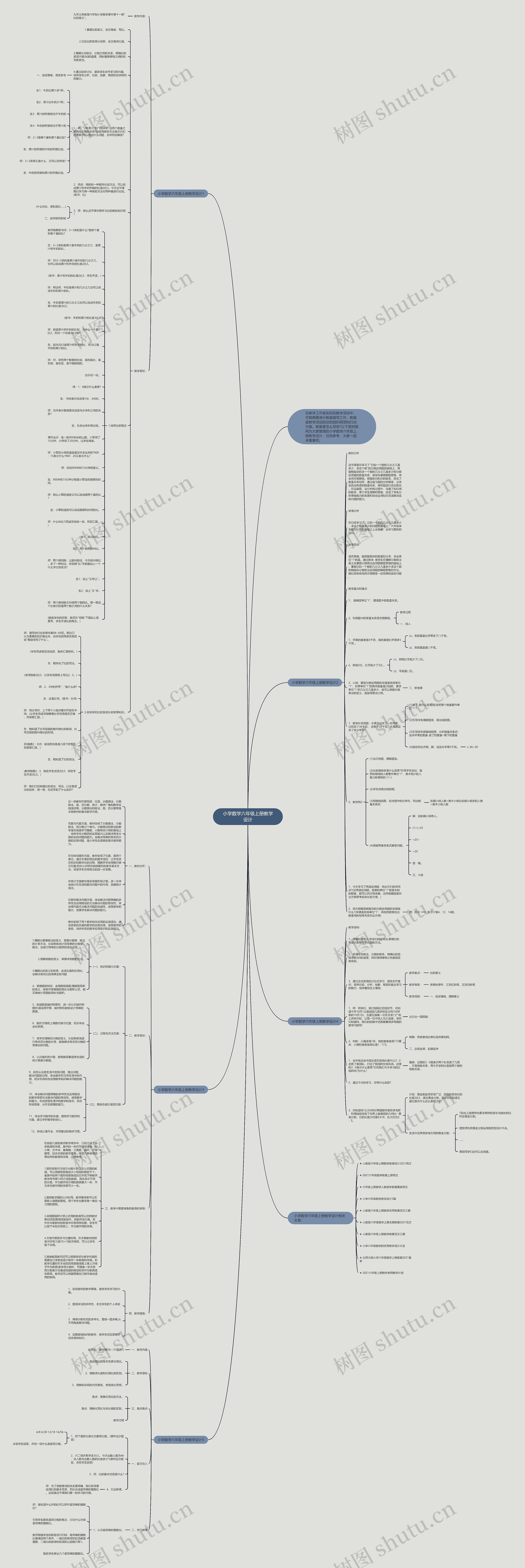 小学数学六年级上册教学设计思维导图