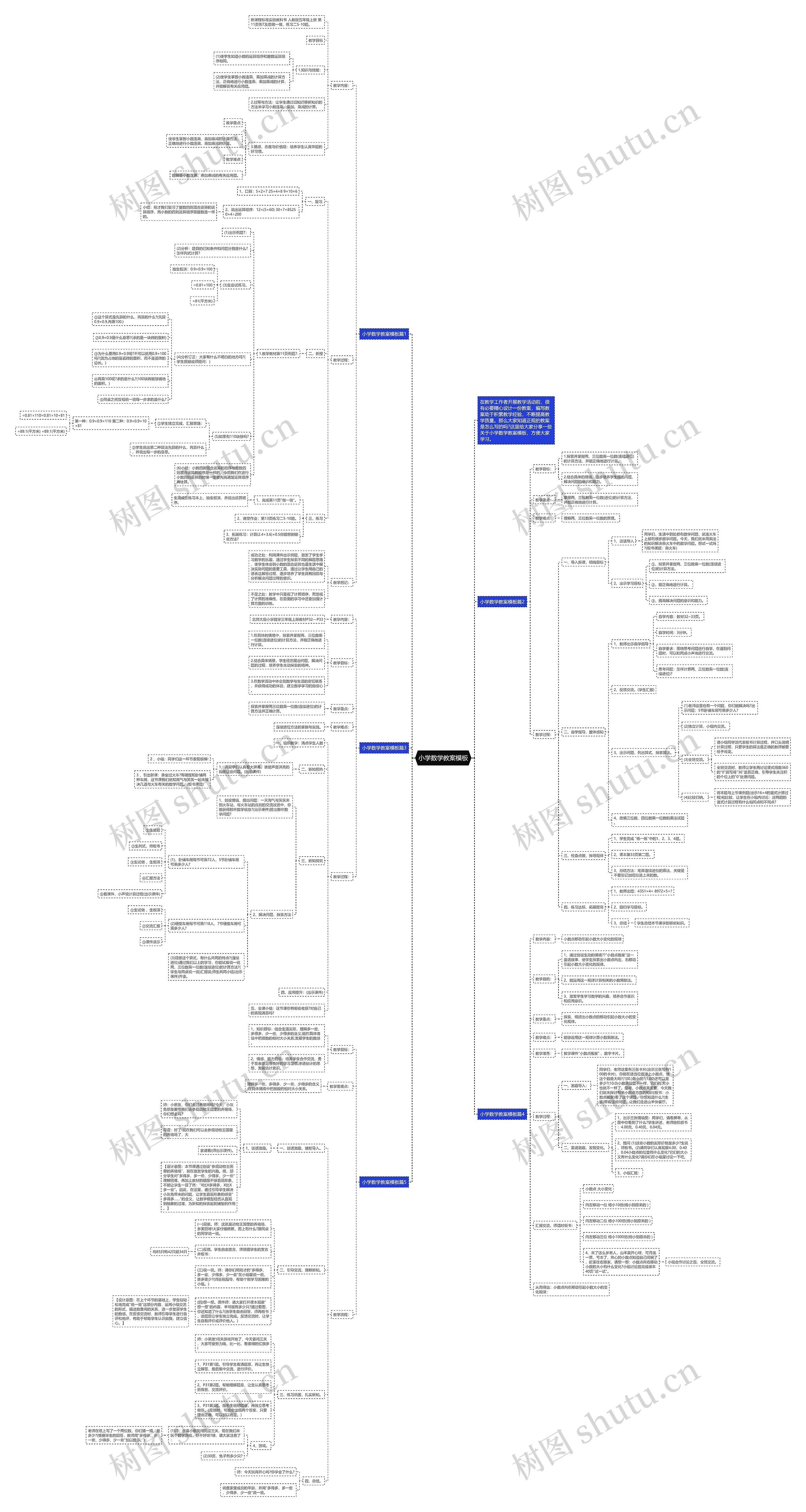 小学数学教案思维导图