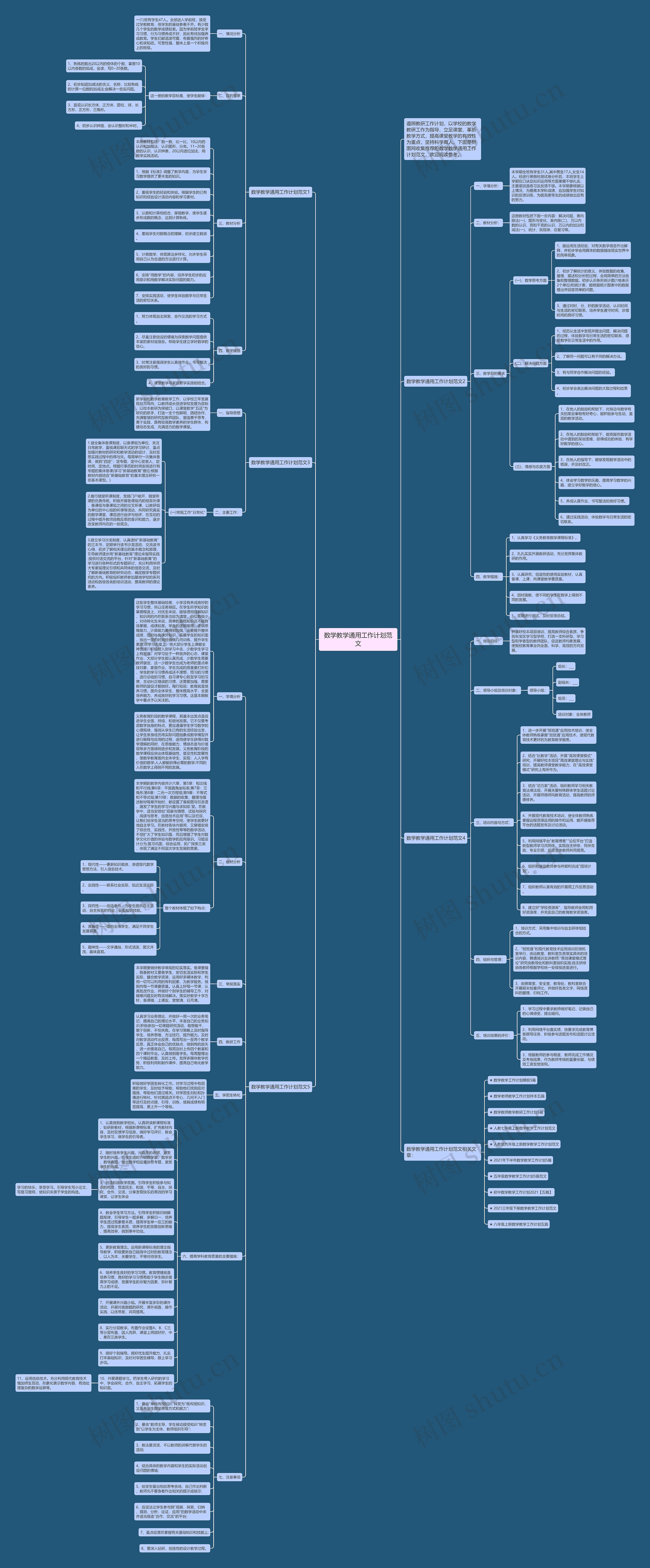 数学教学通用工作计划范文