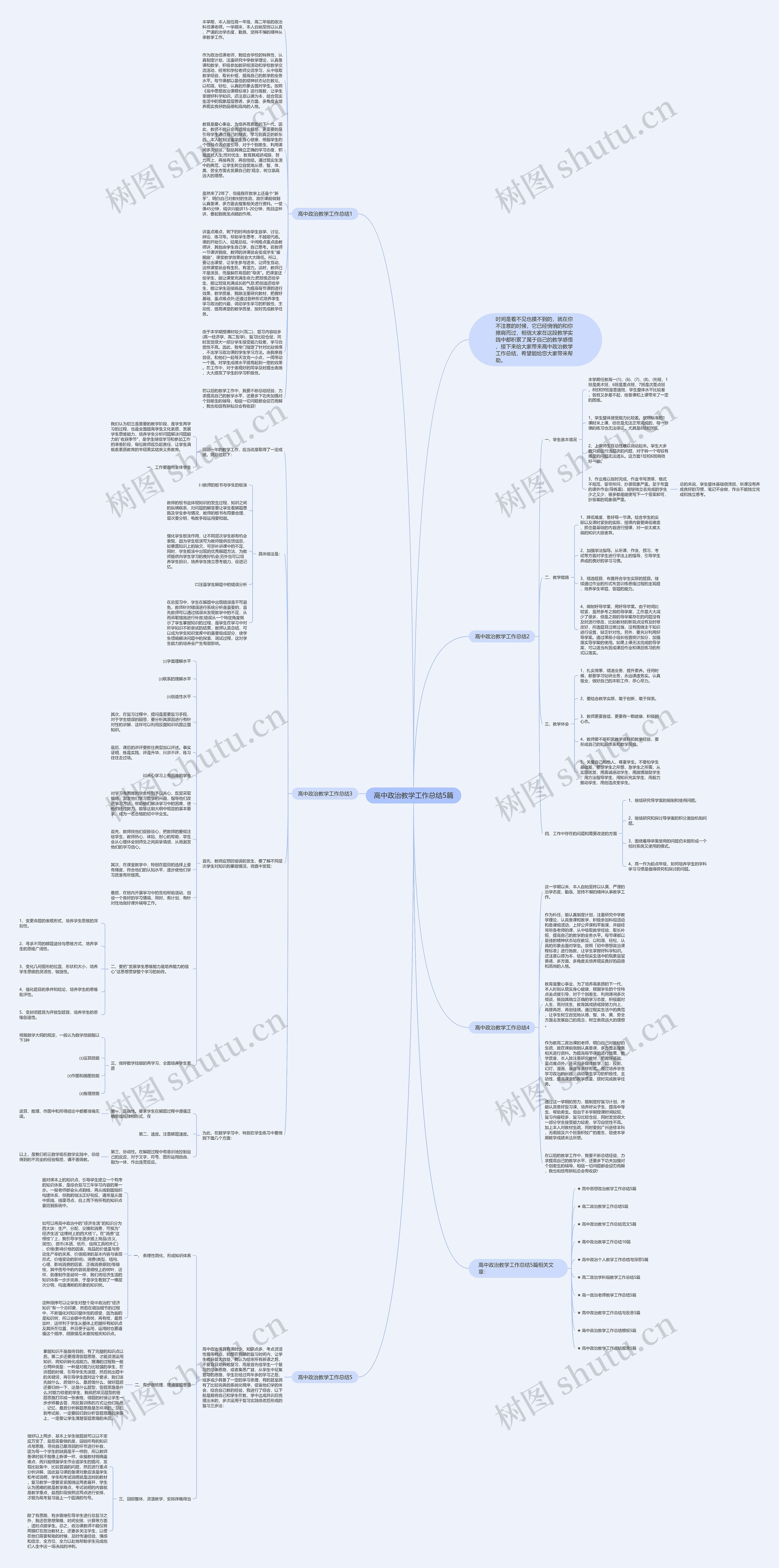 高中政治教学工作总结5篇思维导图