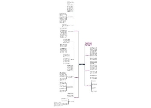 关于数学反思的作文