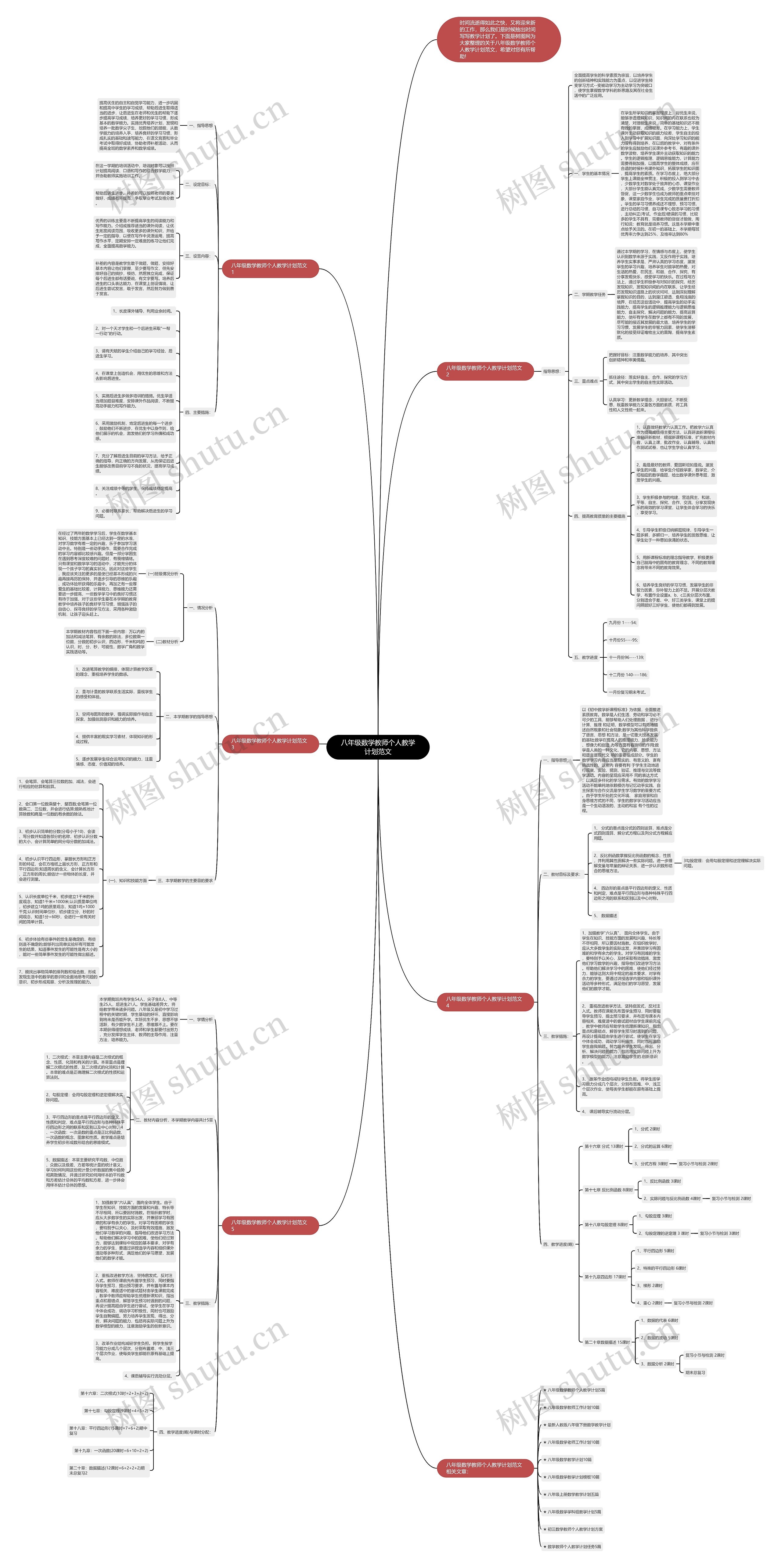 八年级数学教师个人教学计划范文