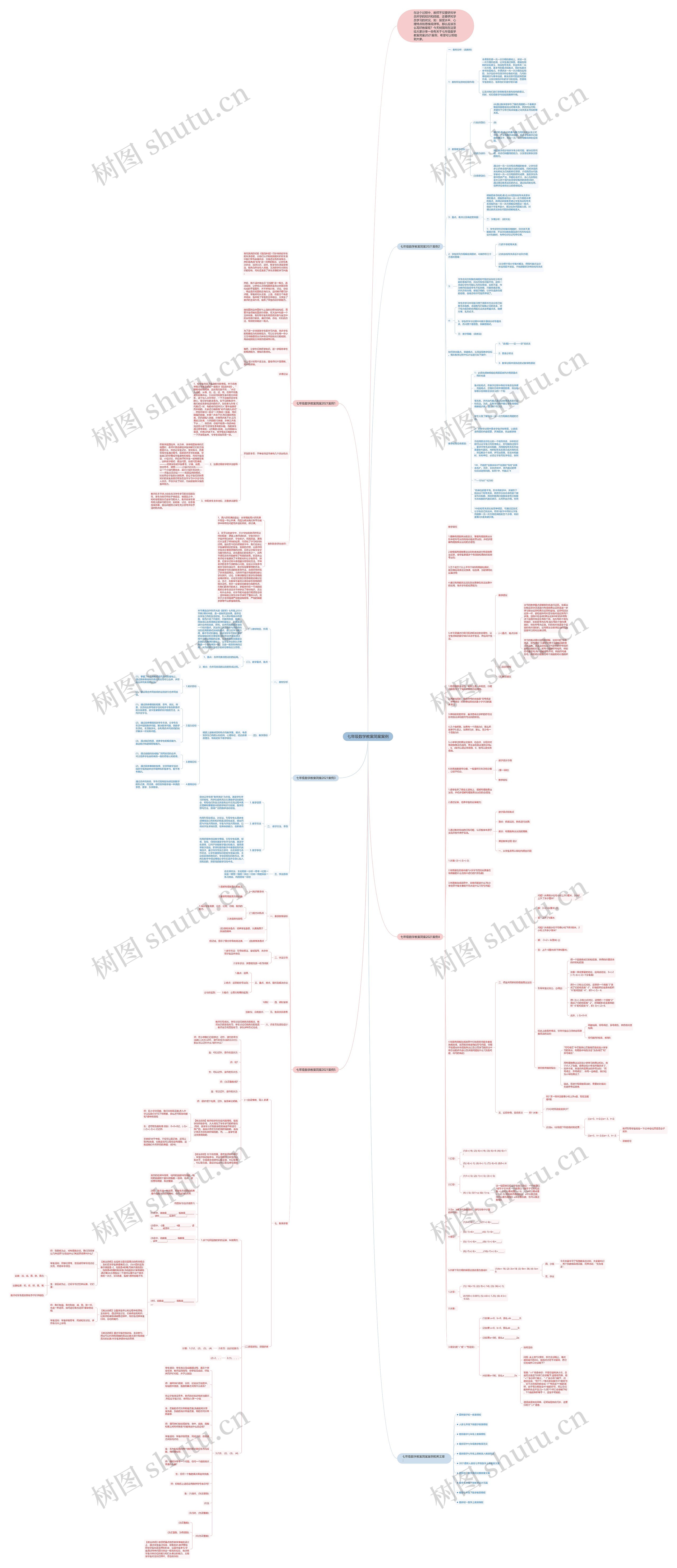 七年级数学教案简案案例思维导图