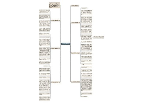人与自然八年级作文 人与自然八年级作文