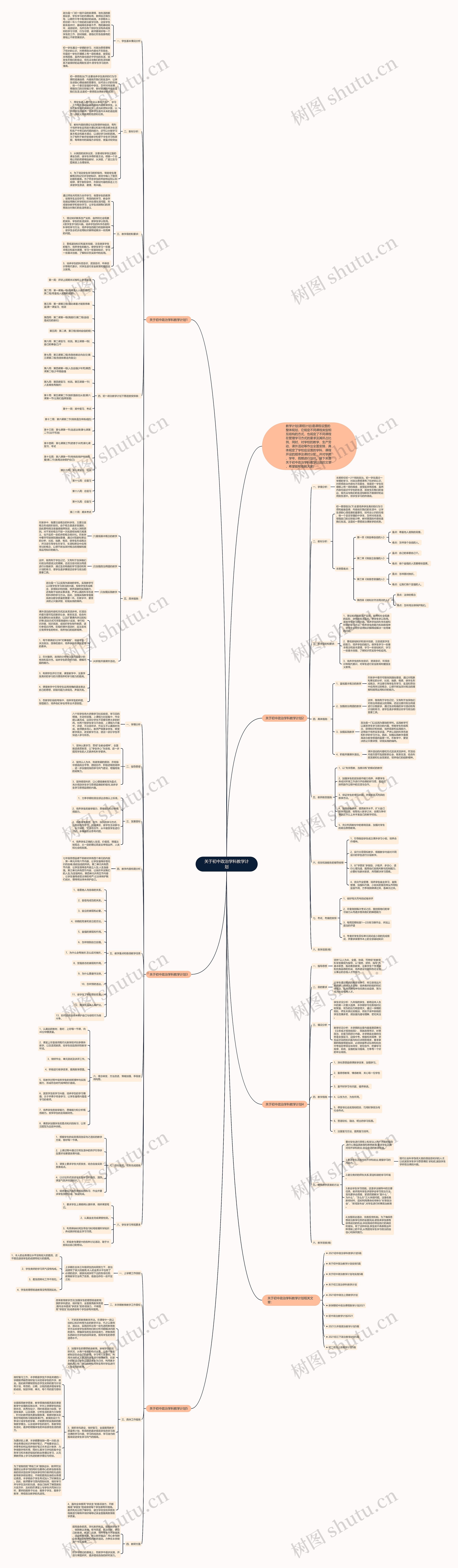 关于初中政治学科教学计划思维导图