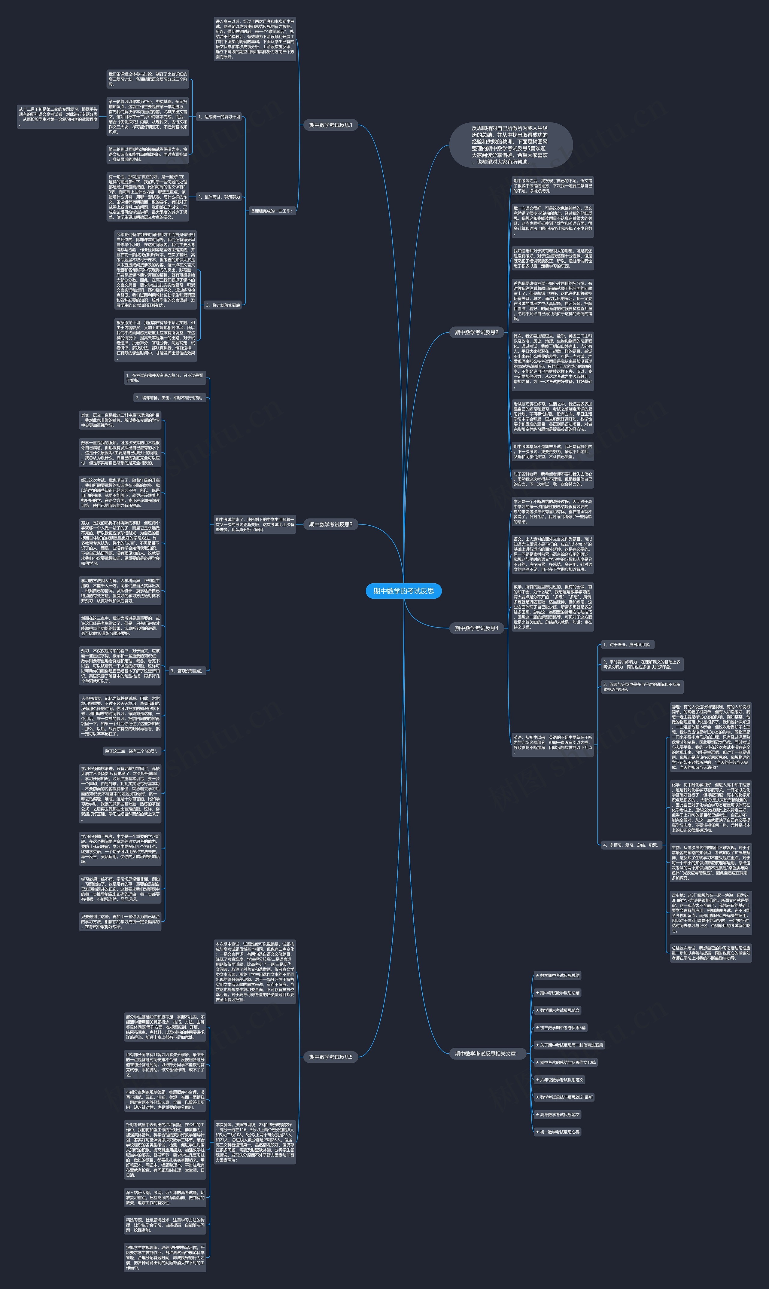 期中数学的考试反思思维导图