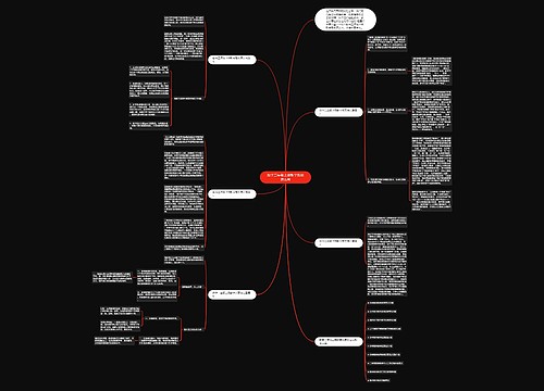 数学二年级上册教学反思怎么写思维导图