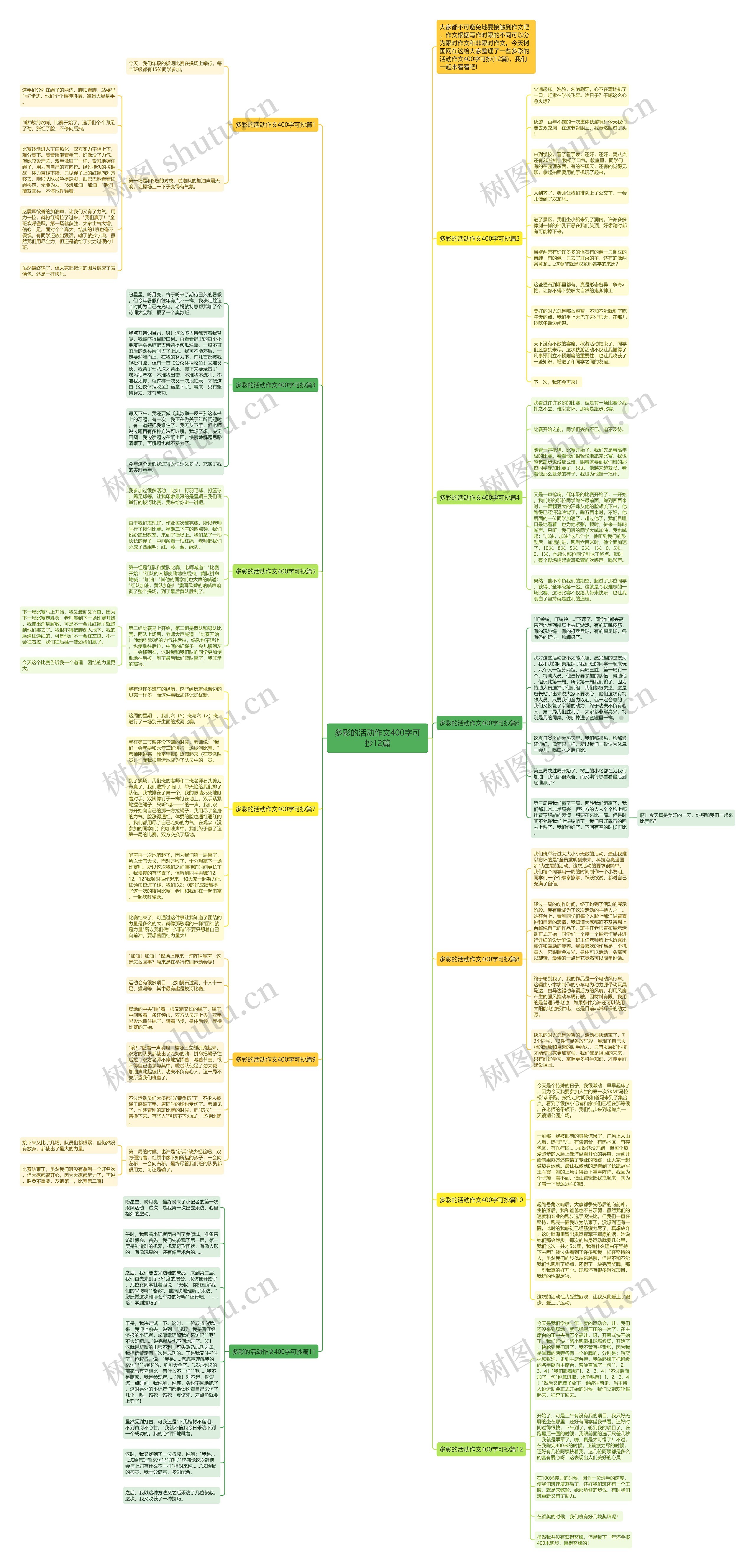 多彩的活动作文400字可抄12篇思维导图