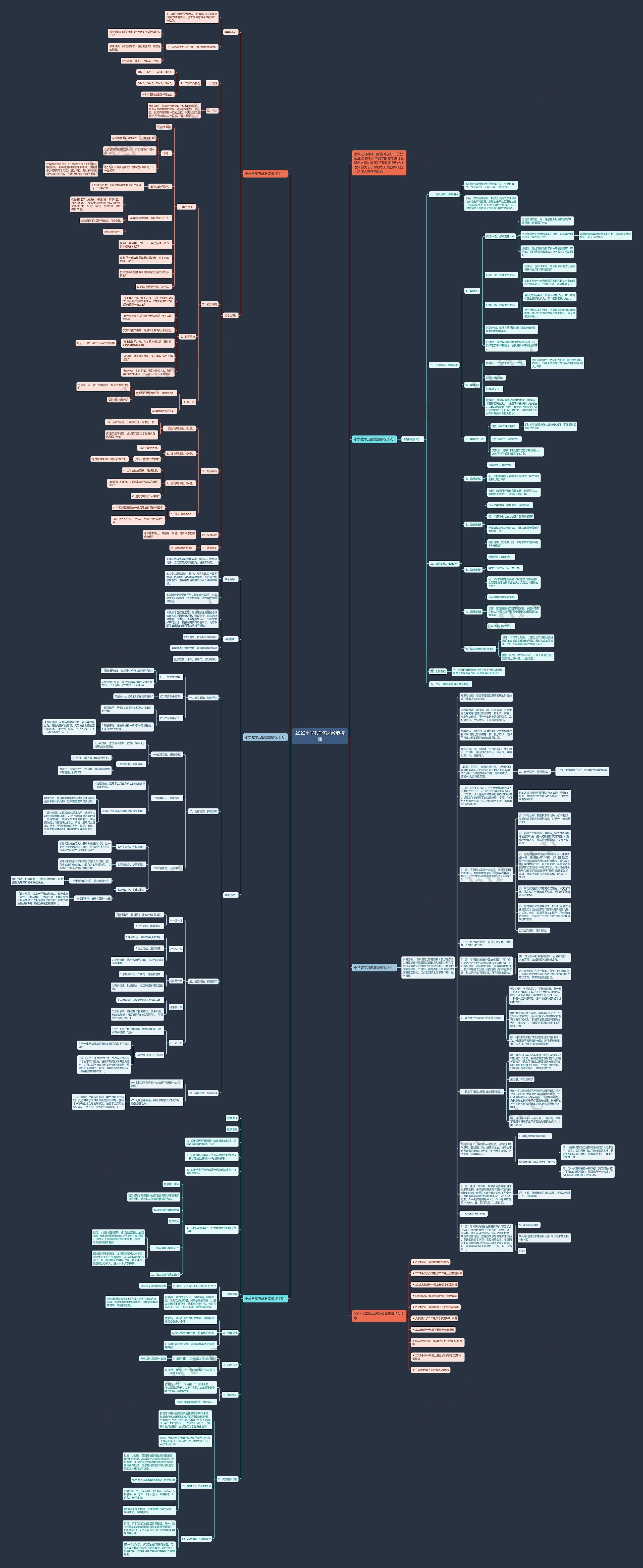 2022小学数学万能教案模板
