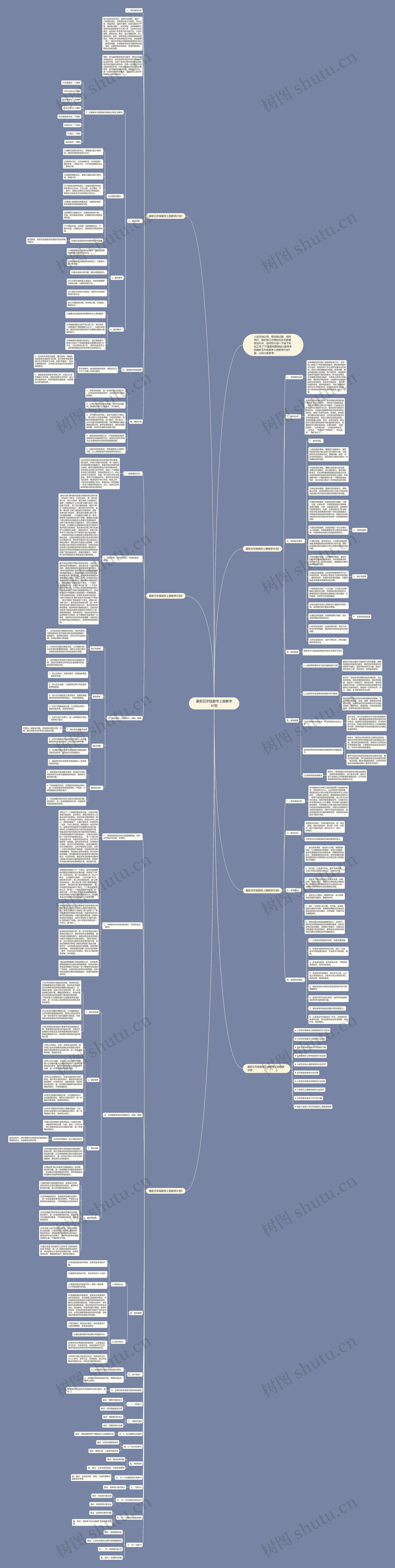 最新五年级数学上册教学计划思维导图
