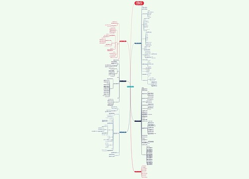 五年级上册数学复习教案文案