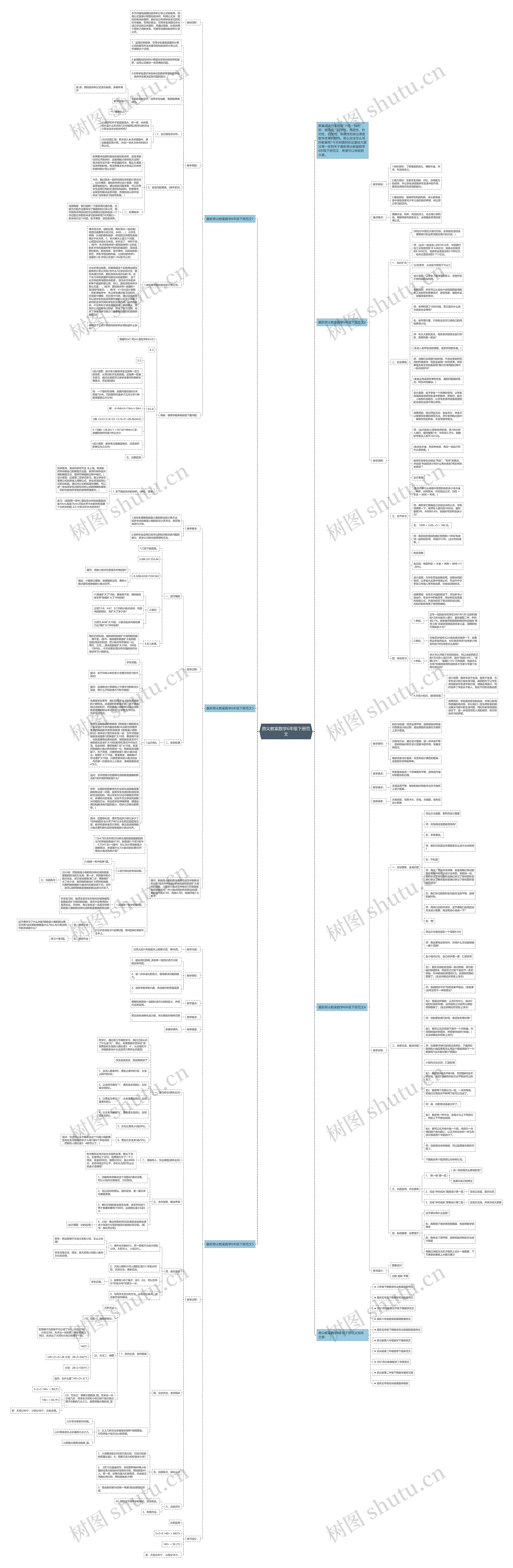 鼎尖教案数学6年级下册范文思维导图高清图 鼎尖教案数学6年级下册范文思维导图