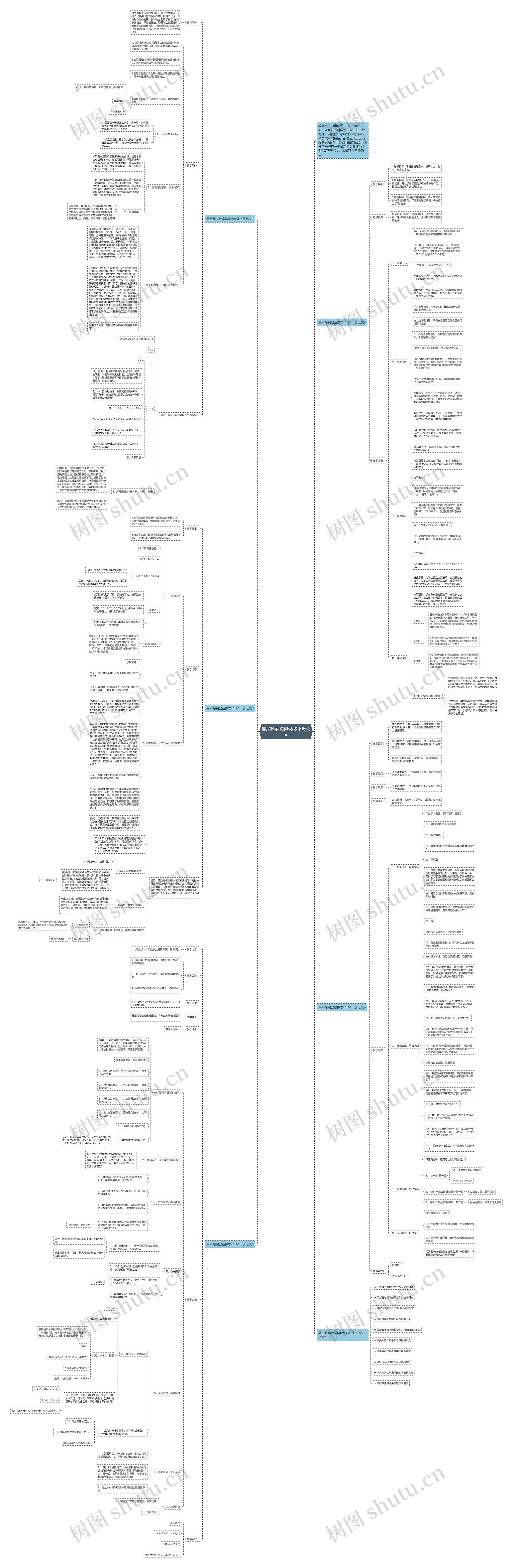 鼎尖教案数学6年级下册范文思维导图