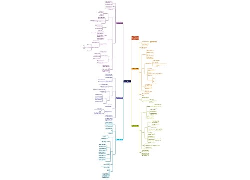 2021小学数学六年级数学上册教案 2021小学数学六年级数学上册教案